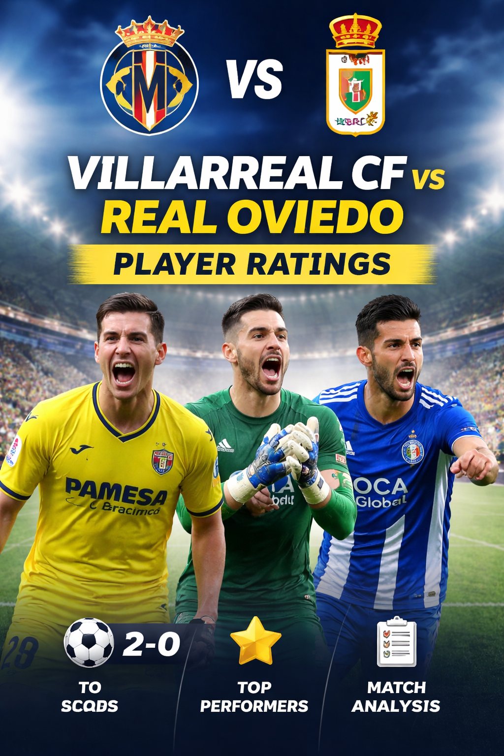 Villarreal CF vs Real Oviedo Player Ratings